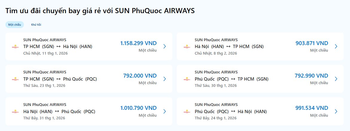 Phân biệt các hạng vé SUN PhuQuoc Airways